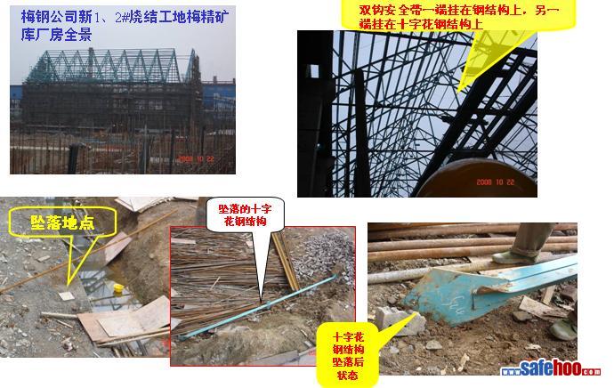 2008·10·21中冶長天燒結(jié)高處墜落死亡事故