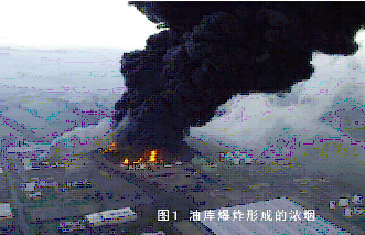 英國(guó)邦斯菲爾德油庫(kù)爆炸火災(zāi)事故