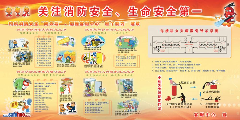 點(diǎn)擊還原