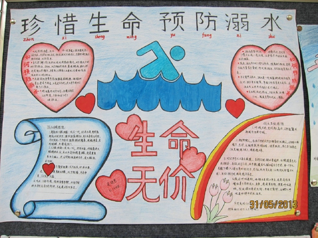 溺水安全手抄報-珍惜生命預(yù)防溺水