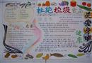 手抄報(bào)：杜絕食品危機(jī)