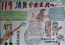 手抄報(bào)：消防預(yù)警