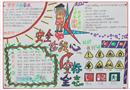 手抄報(bào)：安全小標(biāo)識(shí)