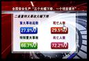 生產(chǎn)安全事故典型案例盤(pán)點(diǎn)（2014版）