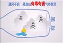 工貿(mào)行業(yè)有限空間安全知識普及動漫片