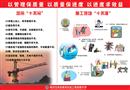 塔吊十不吊及施工現(xiàn)場十不準