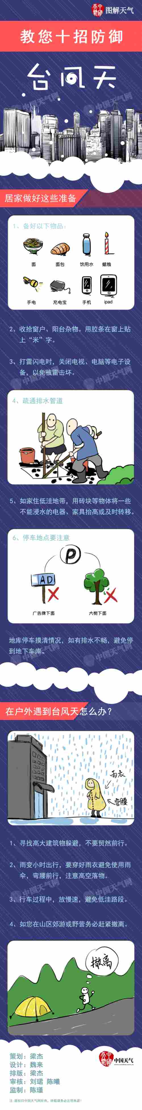 圖解天氣：教您十招防御臺(tái)風(fēng)天