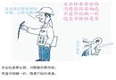 檢查成果