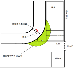 南城街道“4·19”一般機(jī)械傷害事故調(diào)查報(bào)告