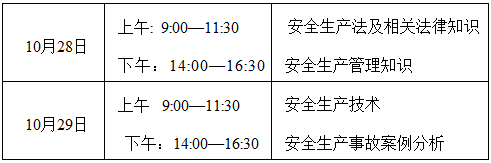 2017年寧夏安全工程師考試報名考務(wù)通知公布