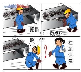 圖省事習慣性違章作業(yè)、釀惡果皮帶卷斷左胳臂