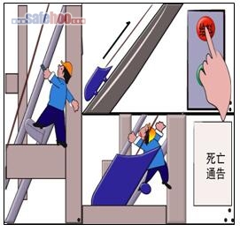 違章冒險量尺寸、機械移動擠死人