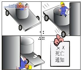 卷揚工擅自上車、稱量車直接起動擠死人