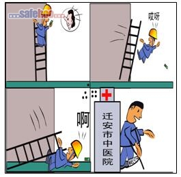 梯子上滑落，造成摔傷右腳骨折