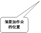 橫瀝鎮(zhèn)“3·26”一般高處墜落事故調(diào)查報(bào)告
