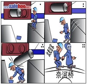 違章冒險作業(yè)、軋輥砸身喪命