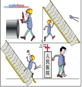 圖省事，走捷徑，左腳腕被鏈板擠傷