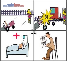 不停不看搶行過、撞上火車闖大禍
