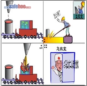 鐵水流至內(nèi)燃機(jī)車，造成二人燙傷
