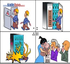 違章操作、觸電身亡