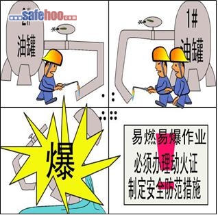 動(dòng)火作業(yè)無措施 油罐爆炸飛上天