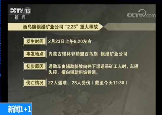 質(zhì)問內(nèi)蒙古礦企事故：下礦井的車，踩不住剎車？