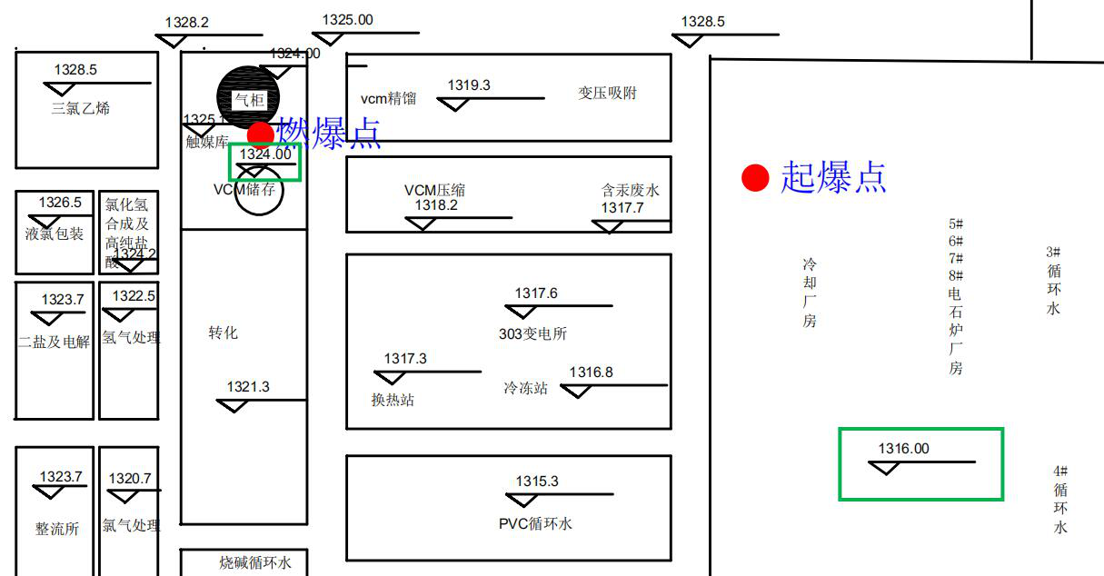 內(nèi)蒙古伊東集團(tuán)東興化工有限責(zé)任公司“4·24”較大生產(chǎn)安全事故調(diào)查報告