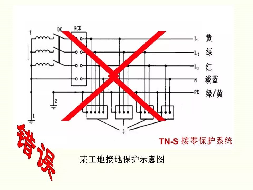 冬季施工全過(guò)程及安全事故防范_26