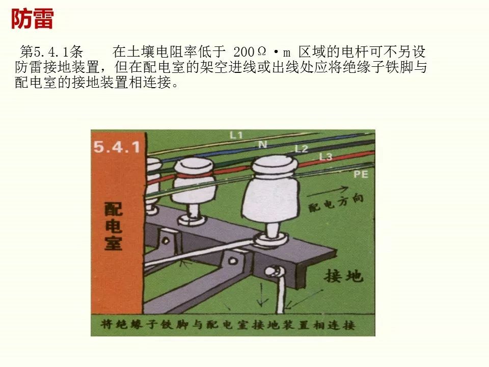 冬季施工全過(guò)程及安全事故防范_68