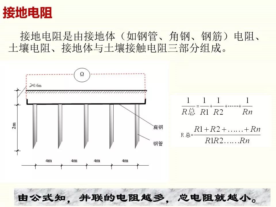冬季施工全過(guò)程及安全事故防范_67