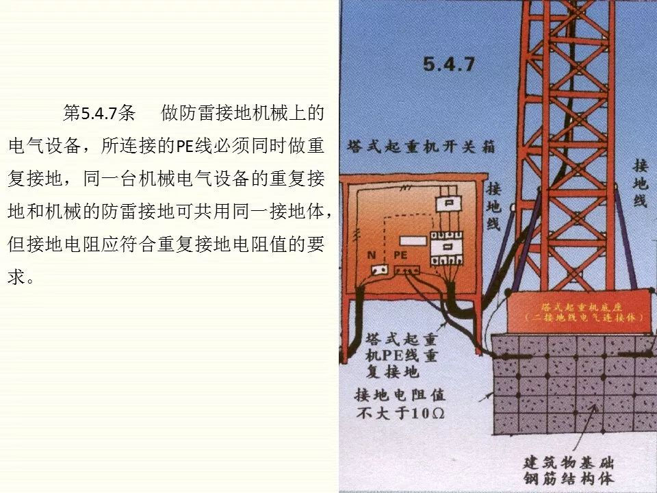 冬季施工全過(guò)程及安全事故防范_70