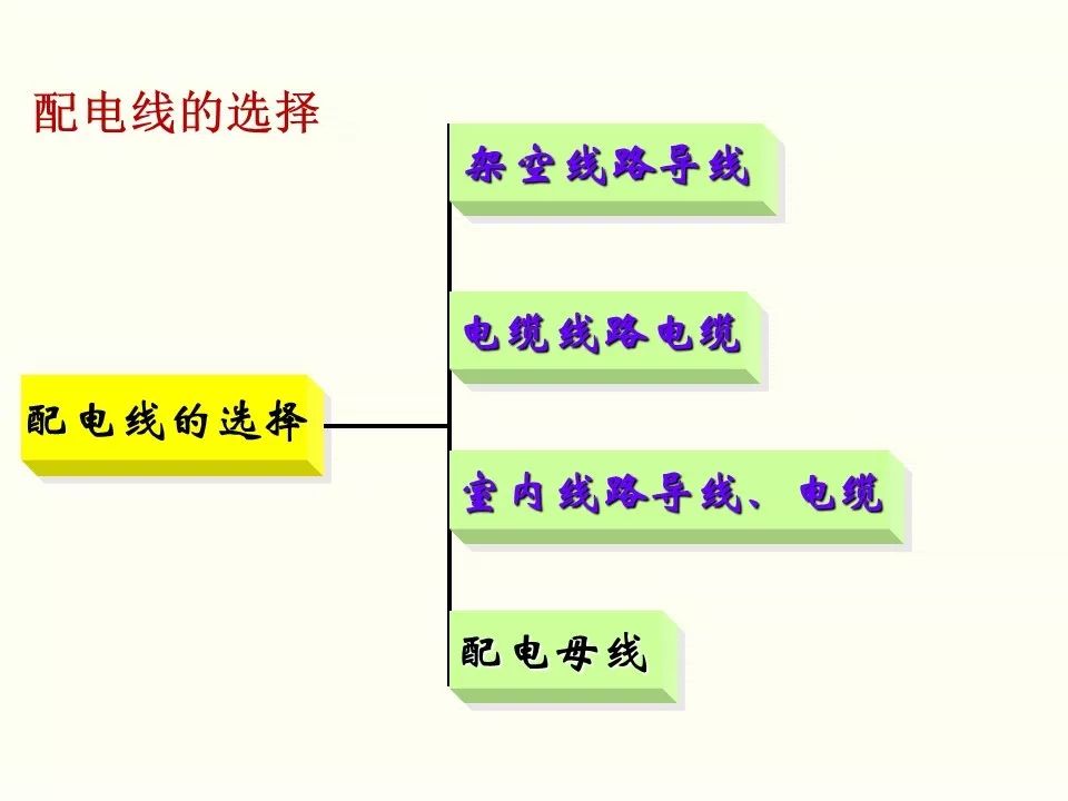 冬季施工全過(guò)程及安全事故防范_72