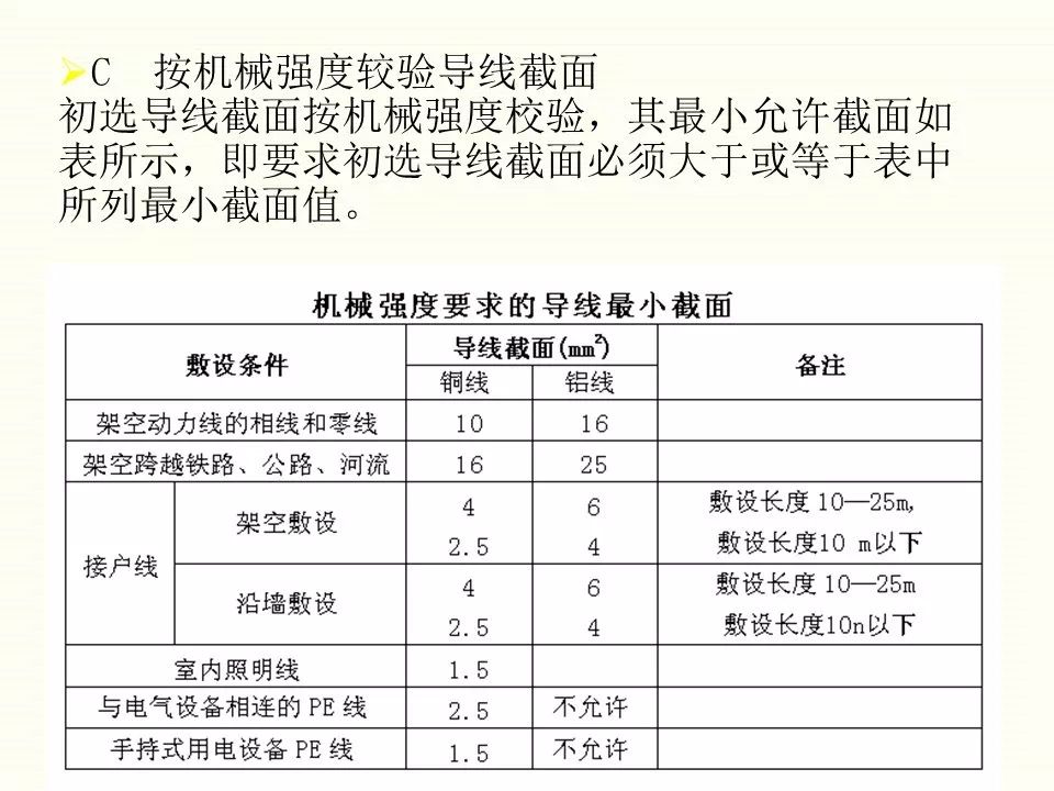 冬季施工全過(guò)程及安全事故防范_76