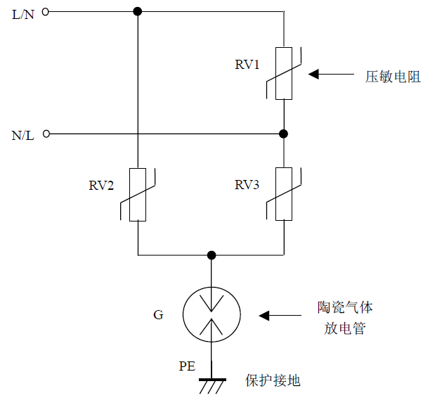 各式各樣的防雷電路大解剖！_2