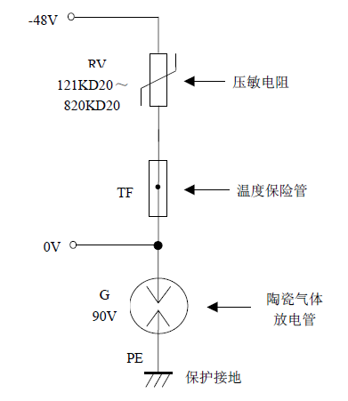 各式各樣的防雷電路大解剖！_17