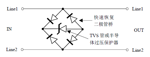 各式各樣的防雷電路大解剖！_39