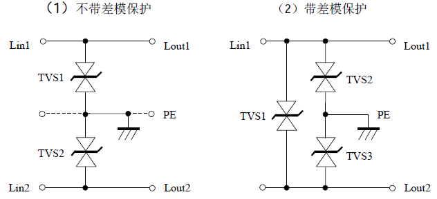 各式各樣的防雷電路大解剖！_60