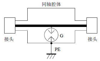 各式各樣的防雷電路大解剖！_63