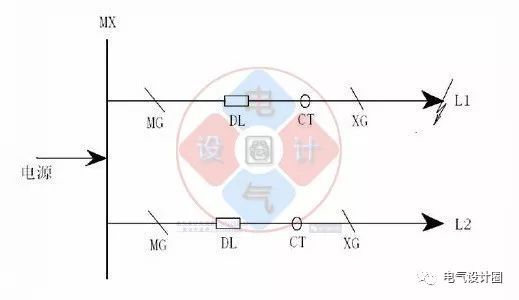 10kV的倒閘操作以及停送電順序_5