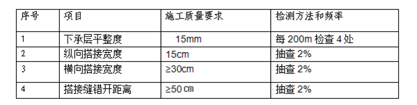 新舊路基銜接施工技術(shù)交底。_21