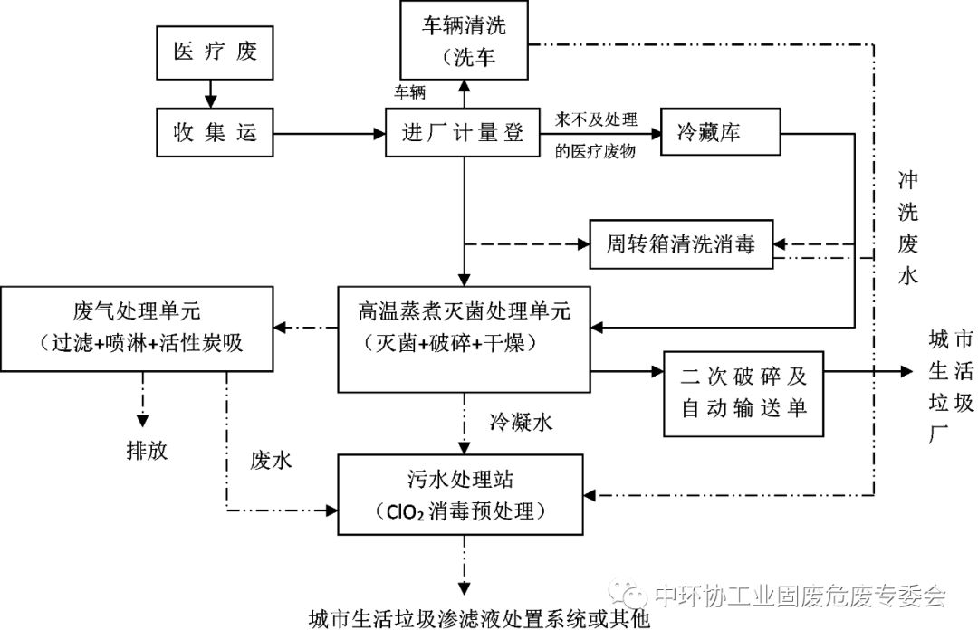 微信圖片_20200218140038.jpg