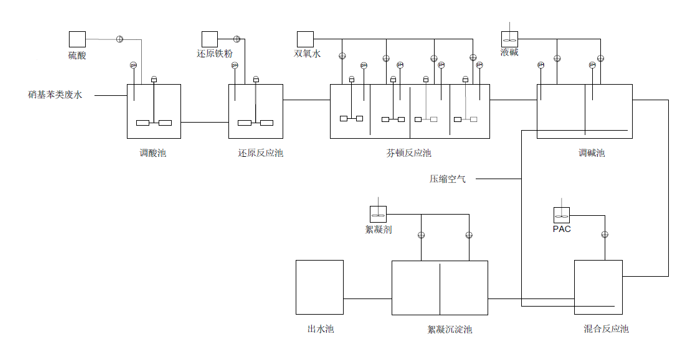 微信圖片_20200309161014.png