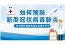 如何預(yù)防新型冠狀病毒肺炎知識宣傳PPT