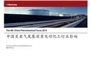 中國(guó)頁(yè)巖氣發(fā)展前景及對(duì)化工行業(yè)影響