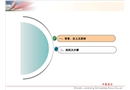 危險(xiǎn)源與環(huán)境因素辨識(shí)