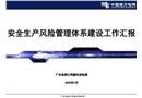 安全生產(chǎn)風(fēng)險(xiǎn)管理體系建設(shè)工作匯報(bào)