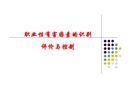 職業(yè)性有害因素的識別、評價與控制