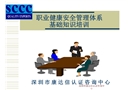 職業(yè)健康安全管理體系基本知識培訓(xùn)