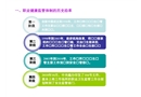 安全監(jiān)察員講課課件