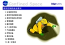 密閉空間安全作業(yè)常識